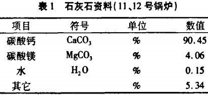 破碎机 破碎机