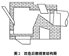 烘干机 烘干机