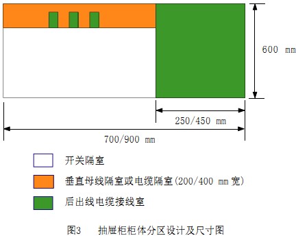 配电柜 配电柜