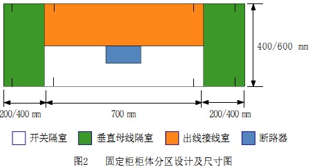 配电柜 配电柜