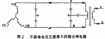 不接地电压互感器不同期合闸电路 不接地电压互感器不同期合闸电路