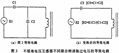 高低压配电柜 高低压配电柜