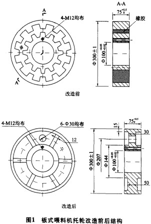 破碎机板式喂料机托辊改造前后结构