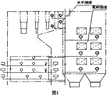 锅炉示意图 锅炉示意图