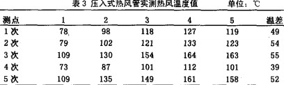 粮食烘干机 粮食烘干机