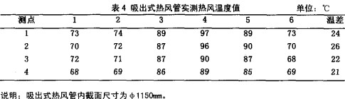 粮食烘干机 粮食烘干机