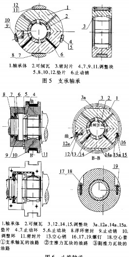 离心风机 离心风机