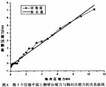 秸秆压块机 秸秆压块机