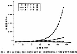秸秆压块机 秸秆压块机