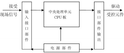生物质锅炉 生物质锅炉