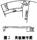 滚筒烘干机夹板制作图 滚筒烘干机夹板制作图