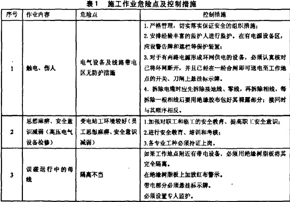 高低压配电柜施工作业危险点及控制措施 高低压配电柜施工作业危险点及控制措施