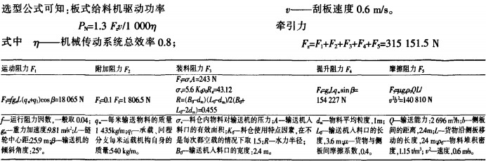 破碎机 破碎机