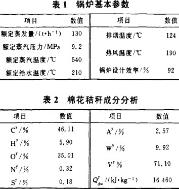生物质锅炉 生物质锅炉