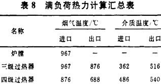 生物质锅炉 生物质锅炉
