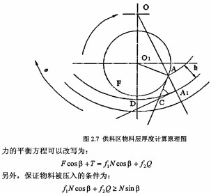 木屑颗粒机 木屑颗粒机