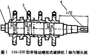 破碎机