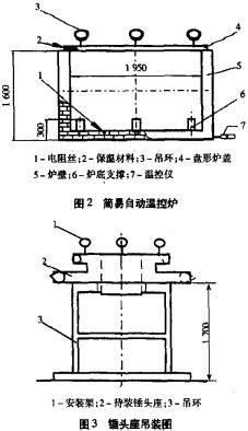 颚式破碎机