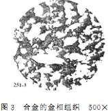 破碎机
