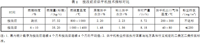 生物质锅炉 生物质锅炉