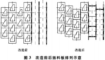 滚筒烘干机 滚筒烘干机