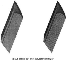 颗粒机环模模型 颗粒机环模模型