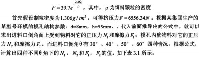 颗粒机环模公式 颗粒机环模公式