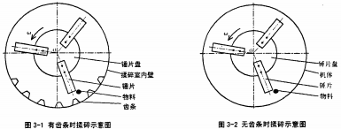 秸秆粉碎机秸秆颗粒机 秸秆粉碎机秸秆颗粒机