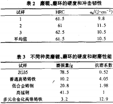 雷蒙磨粉机 雷蒙磨粉机