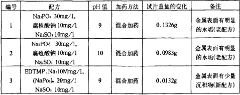 生物质锅炉 生物质锅炉