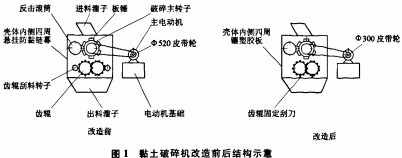 粘土破碎机改造 粘土破碎机改造