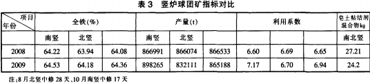 烘干机干燥机 烘干机干燥机