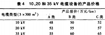 高低压配电柜 高低压配电柜