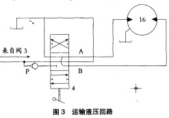 圆锥式破碎机 圆锥式破碎机