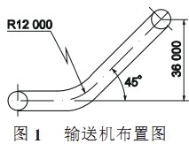 输送机布置图 输送机布置图