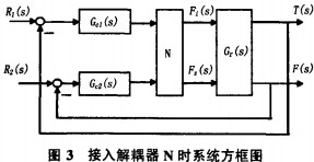 颗粒机公式 颗粒机公式