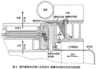 生物质锅炉 生物质锅炉