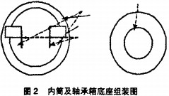 风机 风机