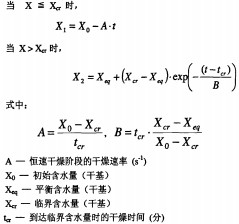 烘干机干燥机 烘干机干燥机