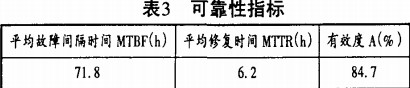 谷物烘干机 谷物烘干机