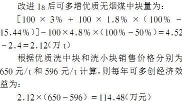 破碎机