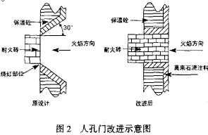 生物质锅炉 生物质锅炉