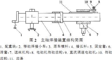 锤式破碎机 锤式破碎机