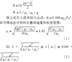 破碎机公式计算 破碎机公式计算