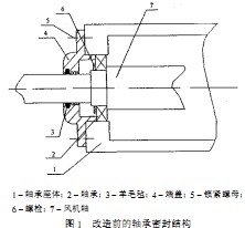 离心风机轴 离心风机轴