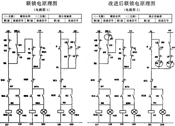 高低压配电柜开关柜 高低压配电柜开关柜