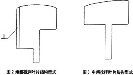 搅拌机叶片 搅拌机叶片