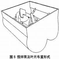 搅拌机混合机 搅拌机混合机