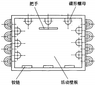 生物质锅炉 生物质锅炉