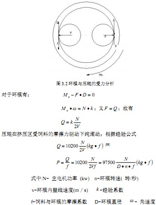 颗粒机制粒机工作工矿 颗粒机制粒机工作工矿